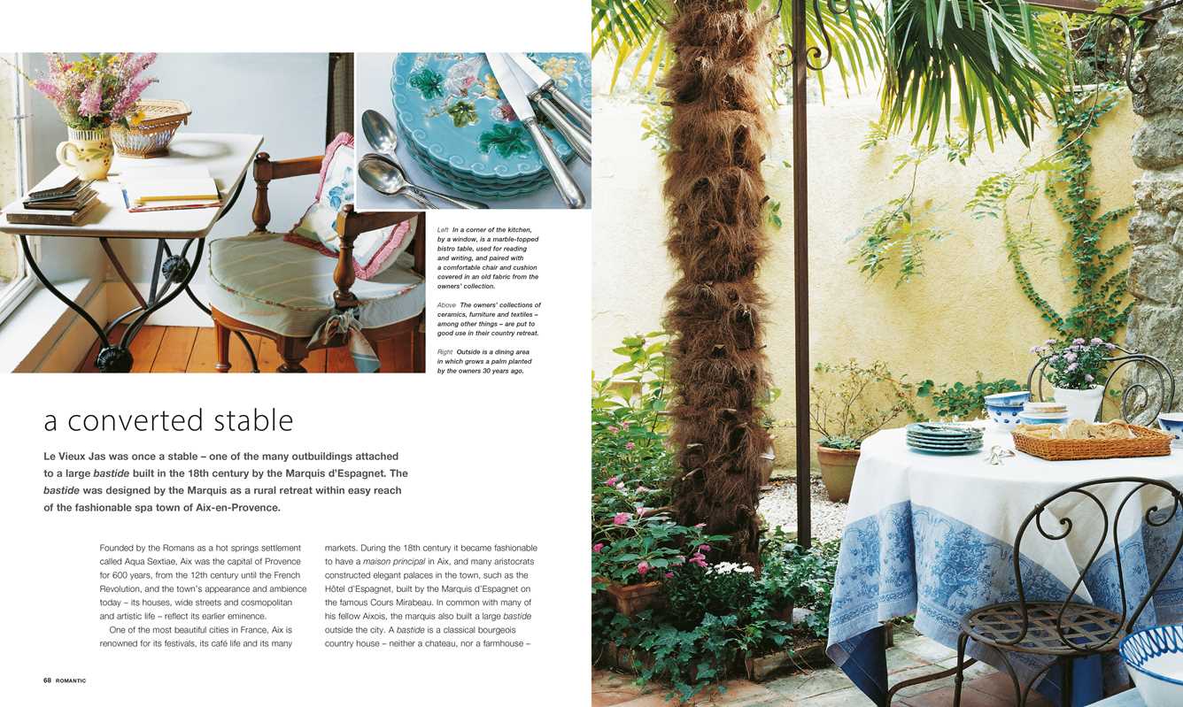 Summers in France by Caroline Clifton Mogg - Trouvaille Imports