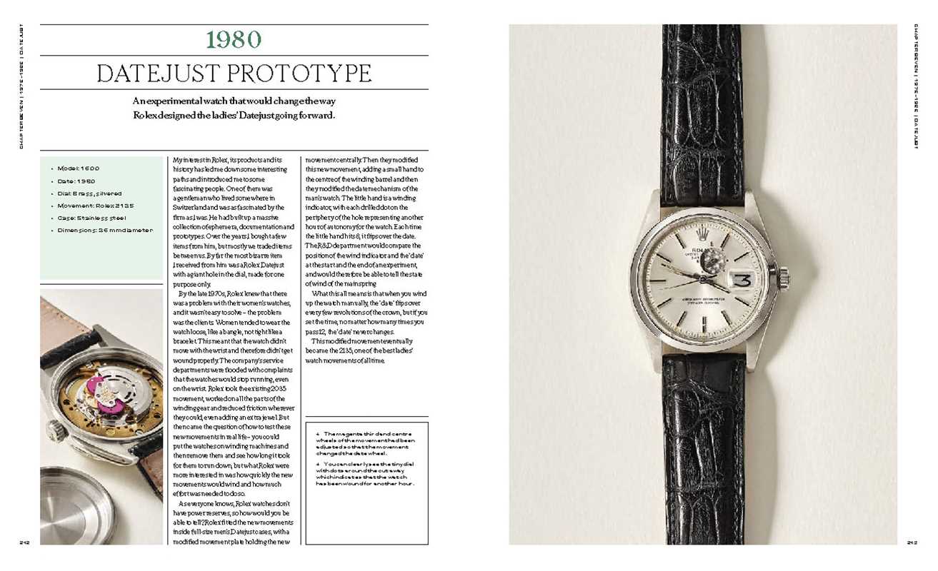 Rolex Legacy by James Dowling - Trouvaille Imports