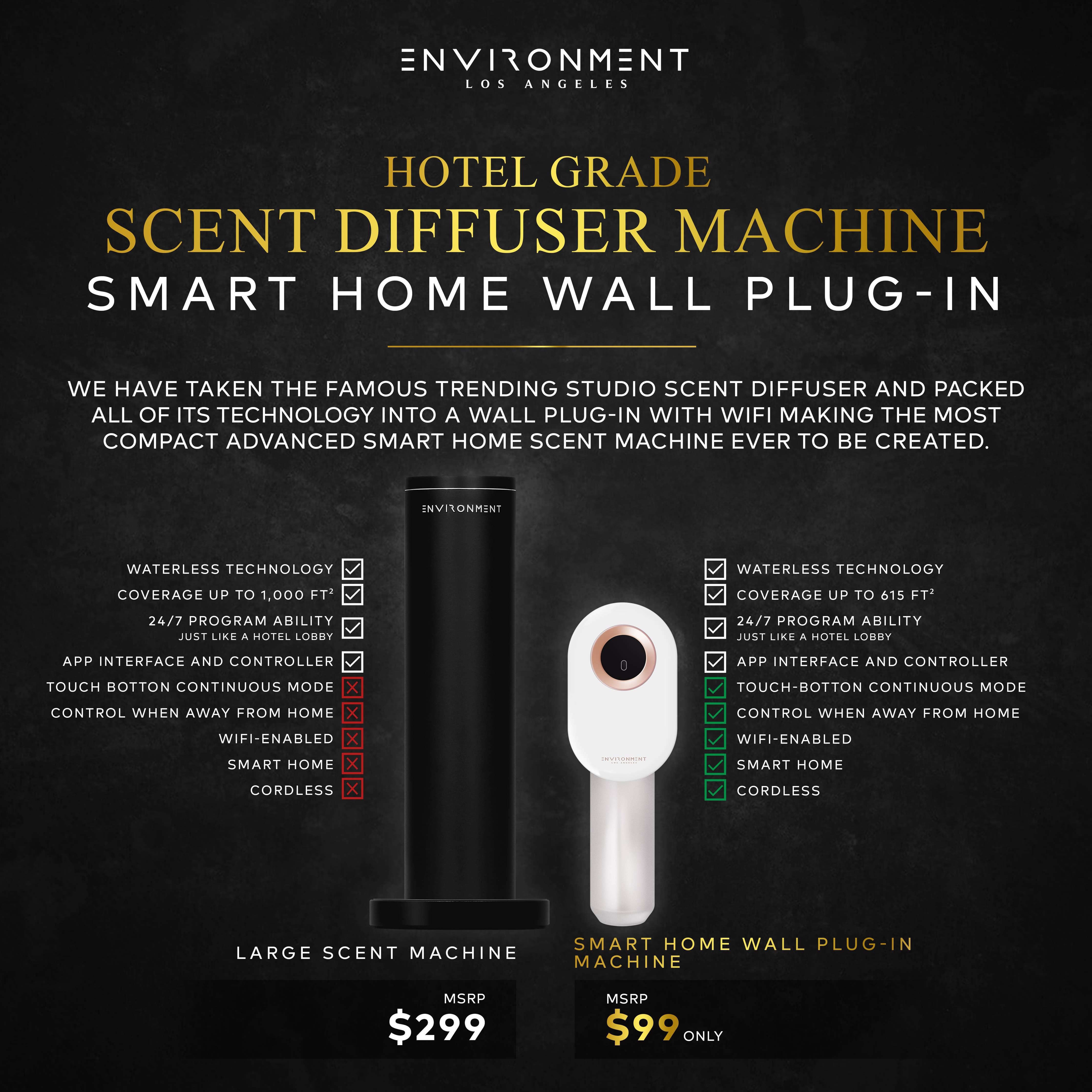 Hotel Scent Machine Plug-in - Trouvaille Imports