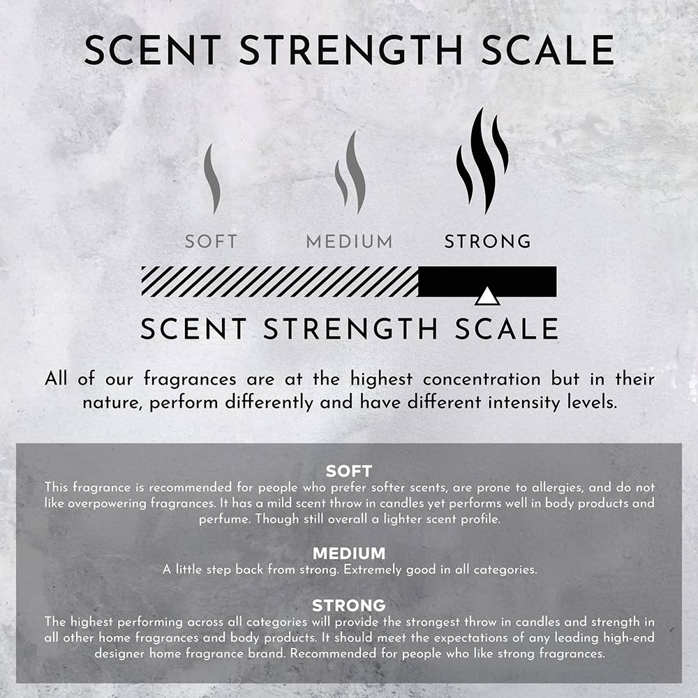 Inspired by Chanel #5® Diffuser Neroli | Ylang | Bergamot - Trouvaille Imports