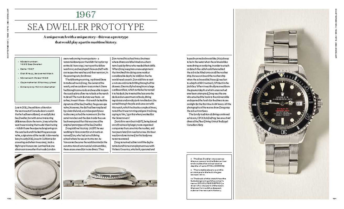 Rolex Legacy by James Dowling - Trouvaille Imports