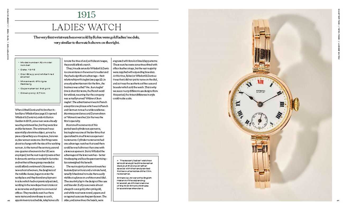 Rolex Legacy by James Dowling - Trouvaille Imports