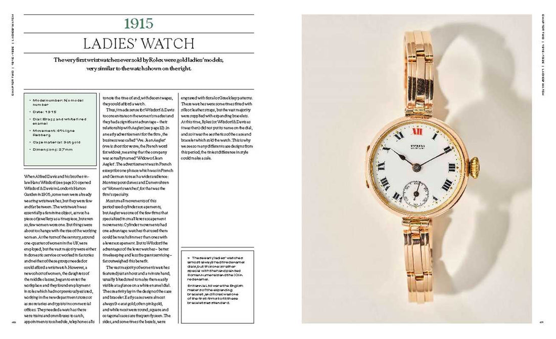 Rolex Legacy by James Dowling - Trouvaille Imports