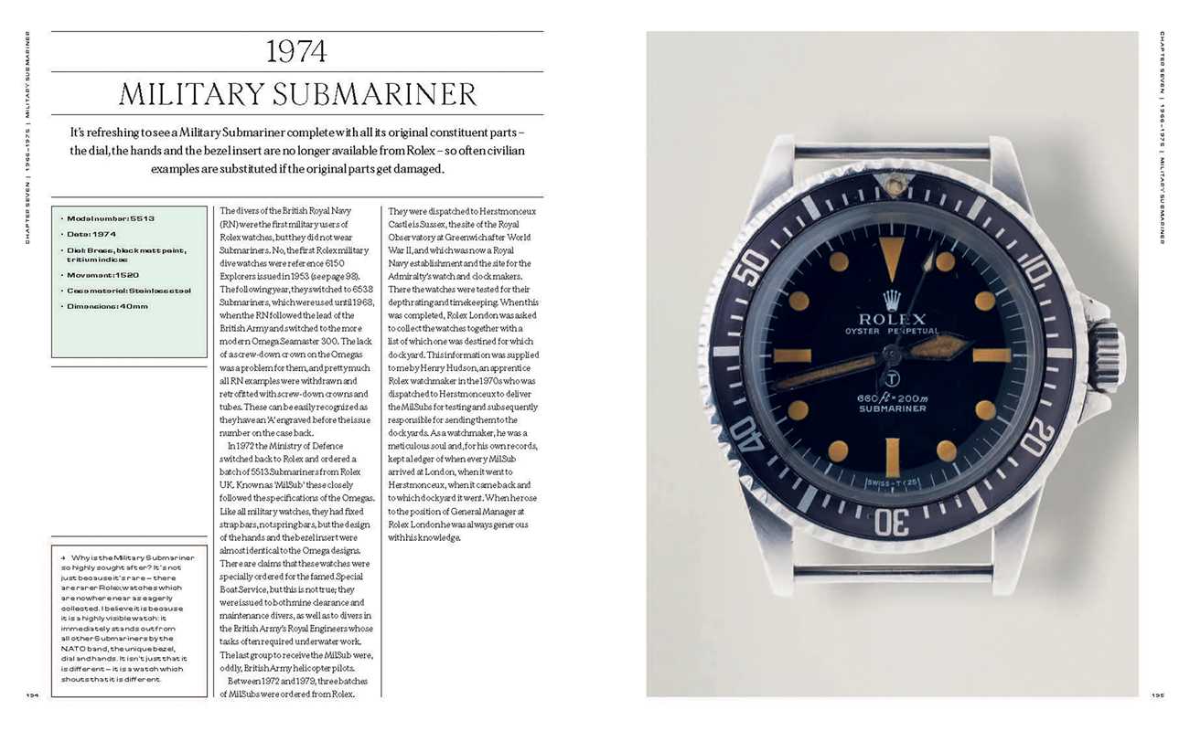 Rolex Legacy by James Dowling - Trouvaille Imports