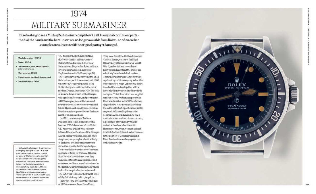 Rolex Legacy by James Dowling - Trouvaille Imports