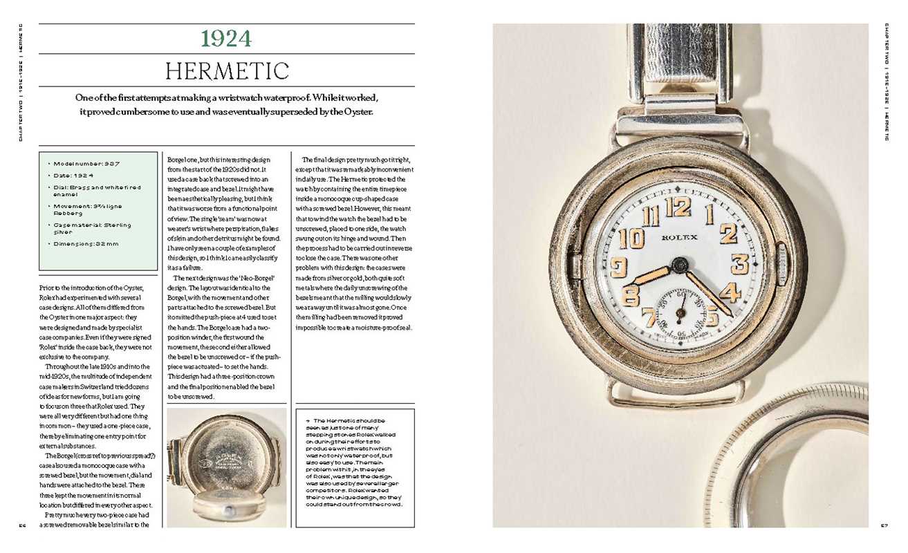 Rolex Legacy by James Dowling - Trouvaille Imports